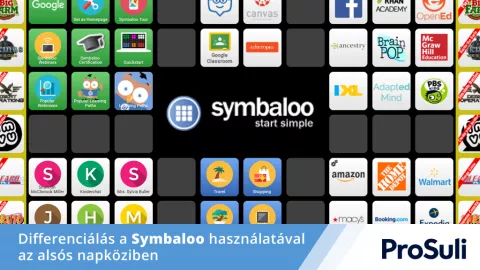 	Differenciálás a Symbaloo használatával az alsós napköziben